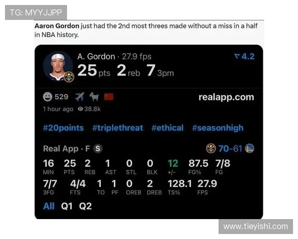 媒体人感叹戈登战神神勇SGA后再现50分神迹赛季初火热令人震惊